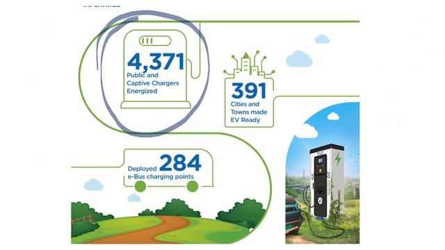 TATA POWER SHARE LATEST NEWS ⚫ TATA POWER SHARE ((NITIN GADKARI) ⚫ TATA POWER USA NEWS ⚫ RATAN TATA смотреть онлайн