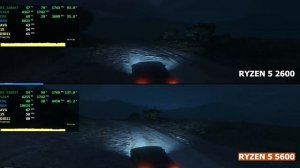 Ryzen 5 - 2600 vs 5600
