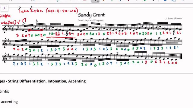 Fiddle: Sandy Grants 30 BPM смотреть онлайн