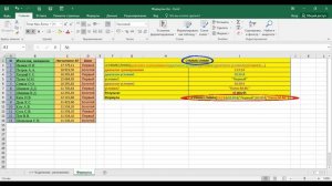 Формулы СУММ, СУММЕСЛИ, СУММЕСЛИМН, СУММПРОИЗВ, СУММКВ