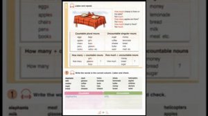 New Round up 1 - Unit 17 - PDF, Audio, CDs