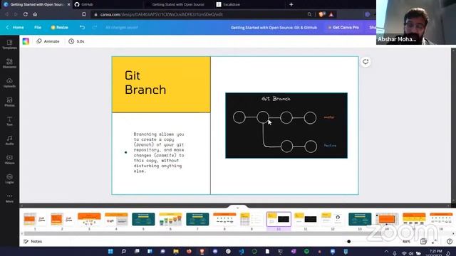 Getting Started with Open Source (Git & GitHub) смотреть онлайн
