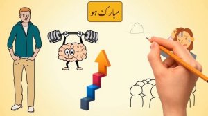 How Strong is your Mind | Mind Power Test - Urdu - Hamza Javed