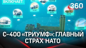 Графика: С-400 «Триумф» ПВО России. Характеристики, чем уникален