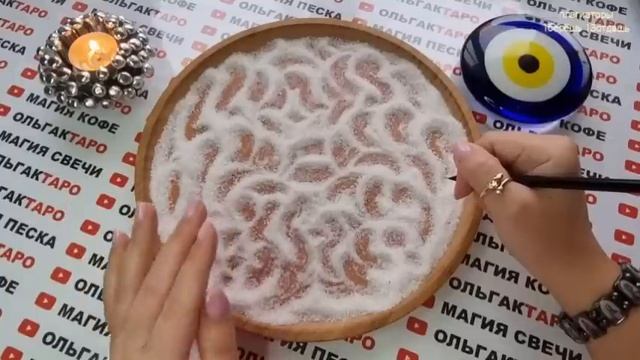 ?Какое будущее готовят вас высшие силы?
