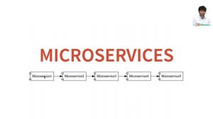 Microservices Architecture - What is Eventual Consistency?