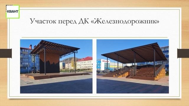 Итоги благоустройства в западном районе