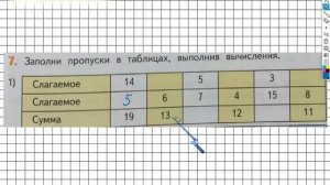 Страница 31 Задание №7(1) - ГДЗ по математике 2 класс (Дорофеев Г.В.) Часть 1