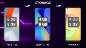 Poco C65 vs Spark 10 Pro vs Realme 10