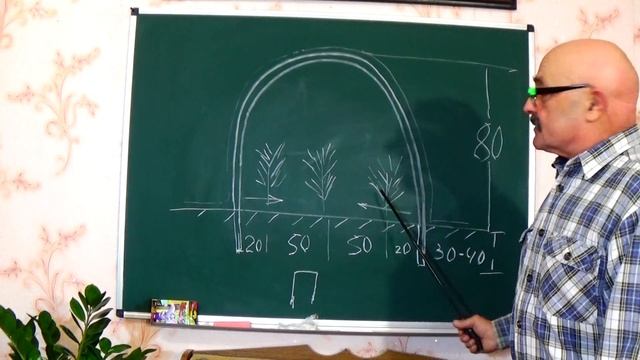 Малогабаритная тепличка : дешево, легко и полезно! Теплица на даче. Ч. 4. смотреть онлайн