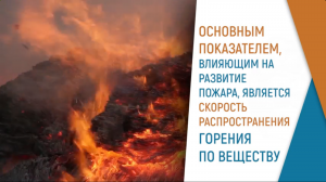 Видеопамятка | Как предугадать развитие пожара