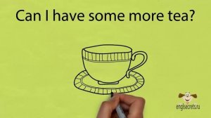 Видеоурок по английскому языку: неопроеделенные местоимения some, any, no