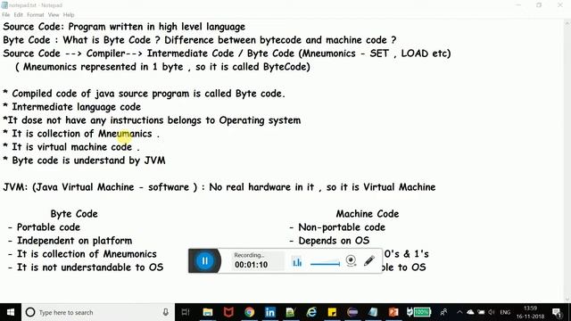 ByteCode Vs Machine Code