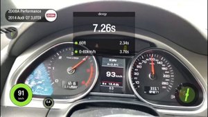 Audi Q7 3,0 tdi crca