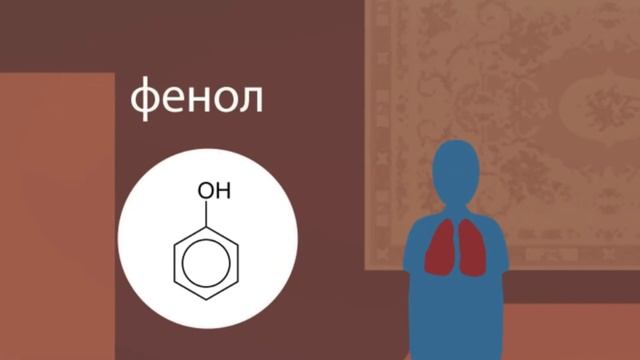 Утеплитель. Минвата. Рак лёгких. смотреть онлайн