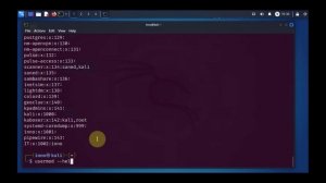 How to Create and Manage Groups in Kali Linux