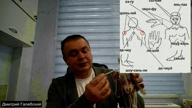 Детский глубоко рефлекторный массаж при бронхите, пневмонии и заложенности носа