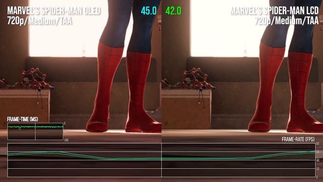 Steam Deck OLED - Стоит ли ПОКУПАТЬ? Всё, что нужно знать смотреть онлайн