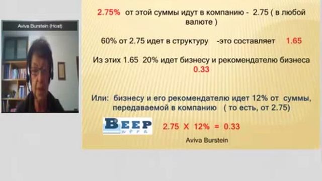 Школа для партнёров Beep Экстра от 08 01 2014 Спикер Авива Бурштейн смотреть онлайн