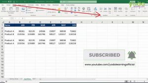 Visualization of Sales Data in Excel (without Charts) | Excel Analytics | Sales Analysis