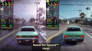 RX 5600 xt vs GTX 1660 super Test in 10 games