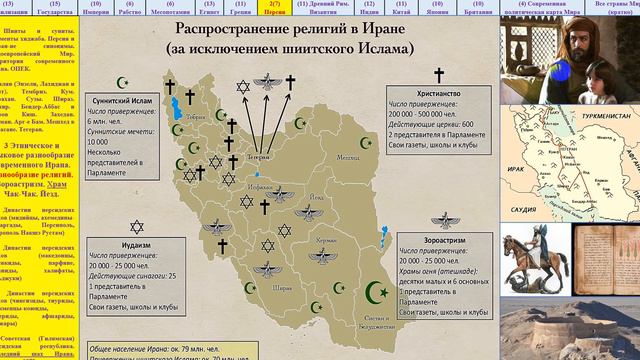 55.8.3 Иран.Зороастризм