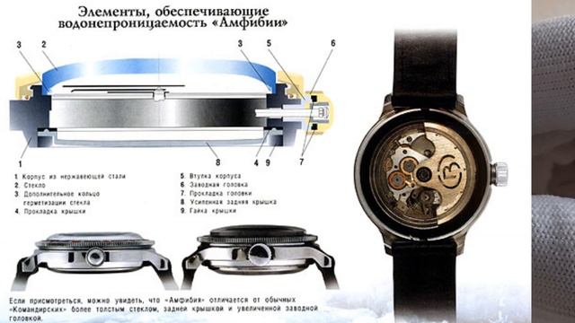 Амфибия - Бочка родом из СССР... смотреть онлайн