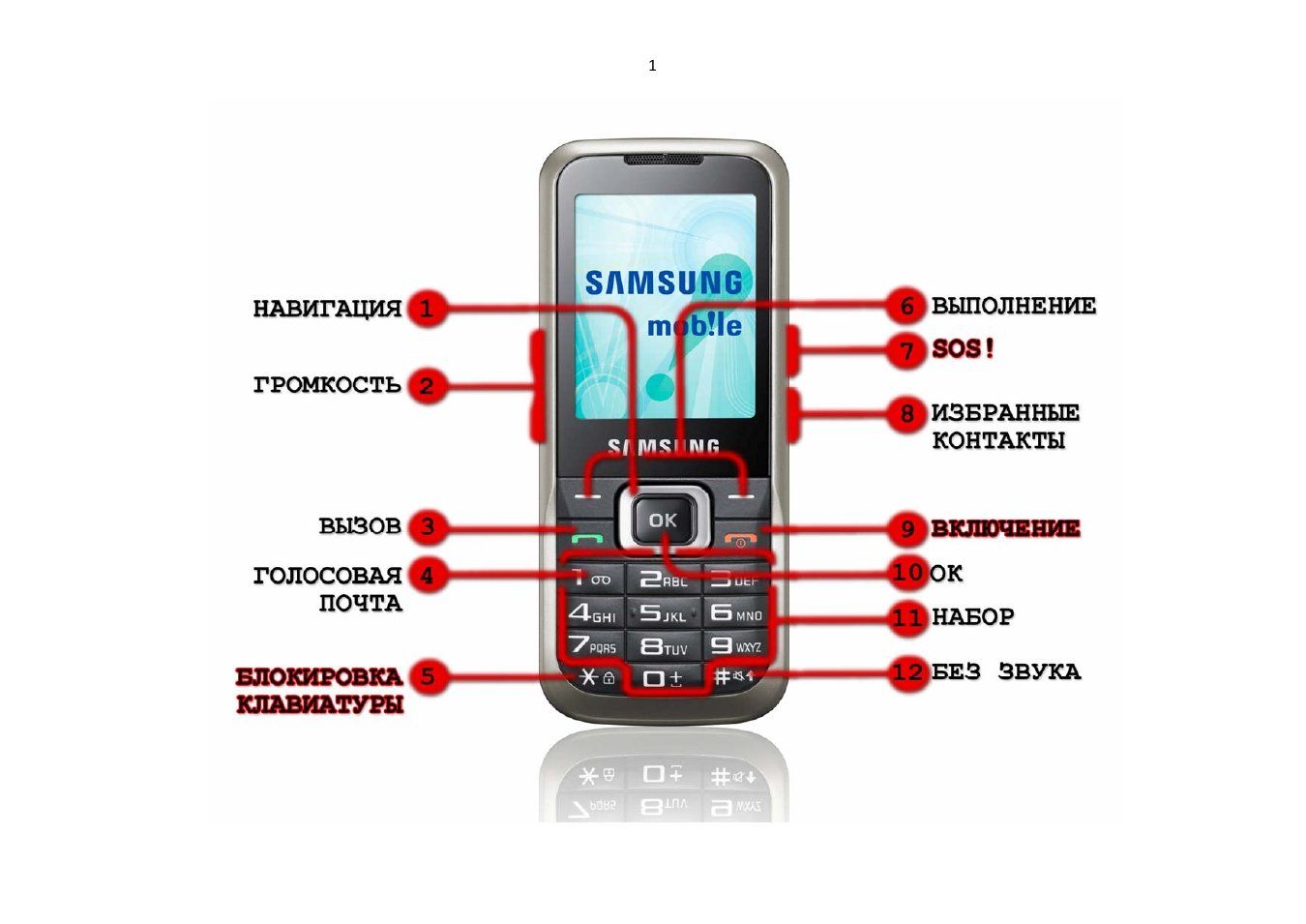 Как отключить кнопочный телефон. Samsung gt c3060. Телефон Samsung c3060r. Gt-c3060r. Как включить сотовый телефон кнопочный.