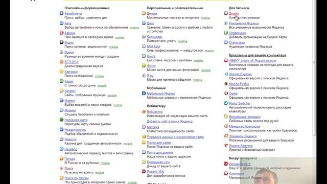 Настройка Яндекс Директ 2014. Яндекс Архитектура. Кабинет Яндекс Директа.
