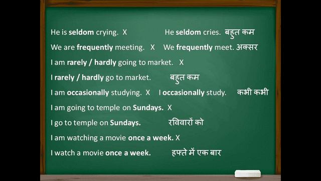 Adverbs of Time used in Tenses смотреть онлайн