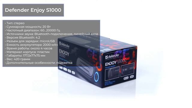 ТОП—7. ⚡Лучшие портативные Bluetooth-колонки до 5000 ₽. Рейтинг на Август 2023 года!