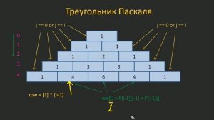 #26. Треугольник Паскаля как пример работы вложенных циклов _ Python для начинающих