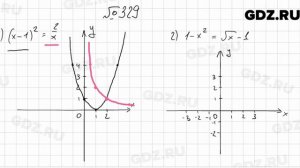 № 329 - Алгебра 9 класс Мерзляк