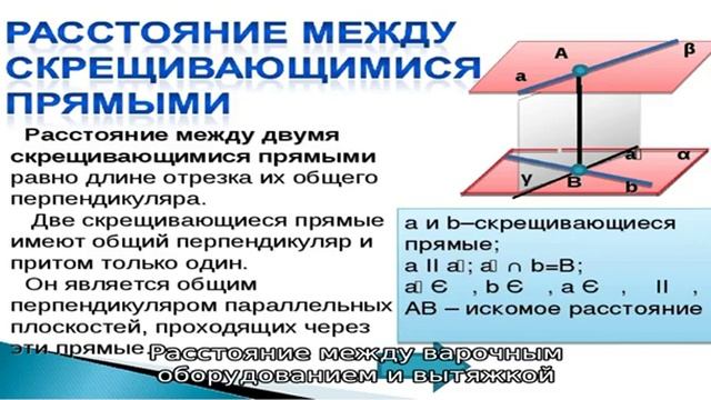 Высота вытяжки над газовой и электрической плитой или панелью смотреть онлайн