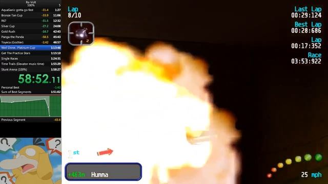 Re-Volt 100% Speedrun 1:57:38 смотреть онлайн