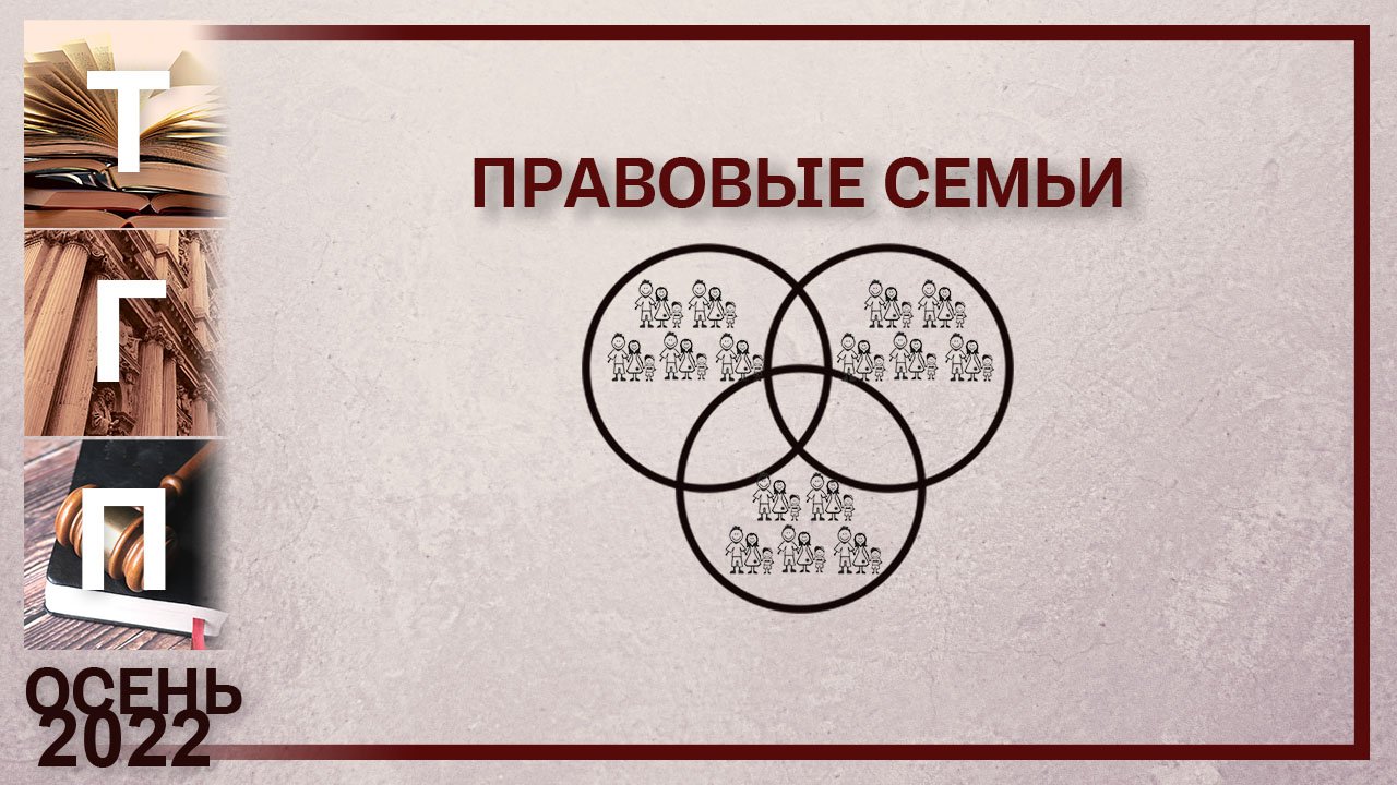 Правовые семьи