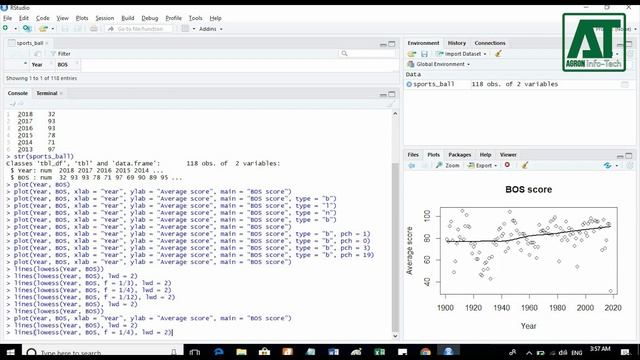 Data visualization using R studio смотреть онлайн