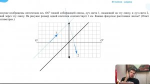 На рисунке изображены оптическая ось ОО' тонкой собирающей линзы, луч света 1, падающий на - №28372