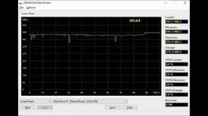 Обзор на SSD Patriot Burst Elite. Лучший бюджетник!?