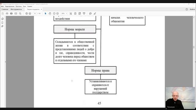 ТГП  Лекция  12  Право в системе нормативного регулирования