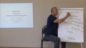 Киай Цигун для здоровья и долголетия. Задачи практики | Академия Киайдо | Гранд Мастер Сонг Парк