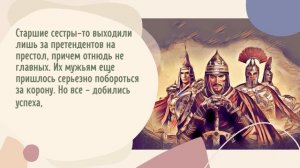 Из княжон - в королевы. Судьба дочерей Ярослава Мудрого