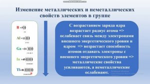Закономерности изменения свойств атомов химических элементов и их соединений
