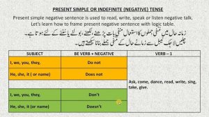 54|Spoken English||present simple negative tense|| logic table||present examples|| Saragyan center|