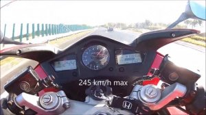 Максималка vfr800