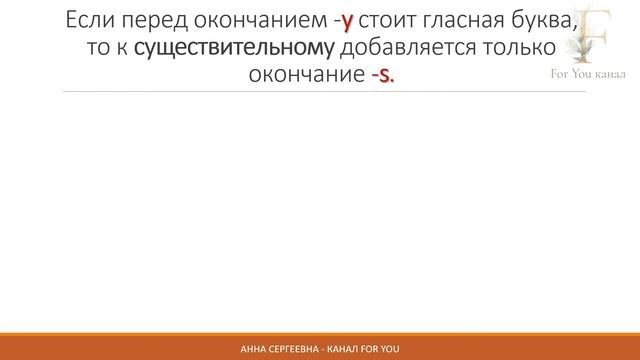 Урок 2. Множественное число существительных. Окончание -s, -es