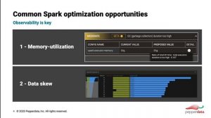 Apache Spark Optimization Techniques, Performance Tuning | Pepperdata