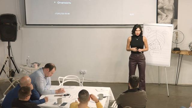 Как эффективно управлять отделом продаж.10 фишек от Анастасии Ровник.