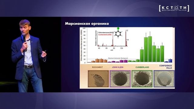 [ПОИСК ВНЕЗЕМНОЙ ЖИЗНИ] Лекция популяризатора космонавтики Виталия Егорова