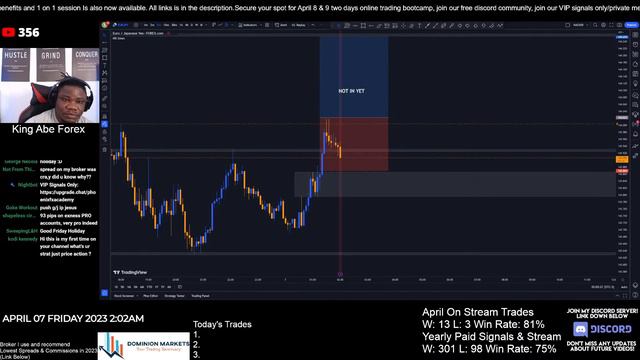 LIVE FOREX DAY TRADING LONDON SESSION - GOLD, GBPJPY,  NAS100, US30 - April 7 2023 (FREE EDUCATION)